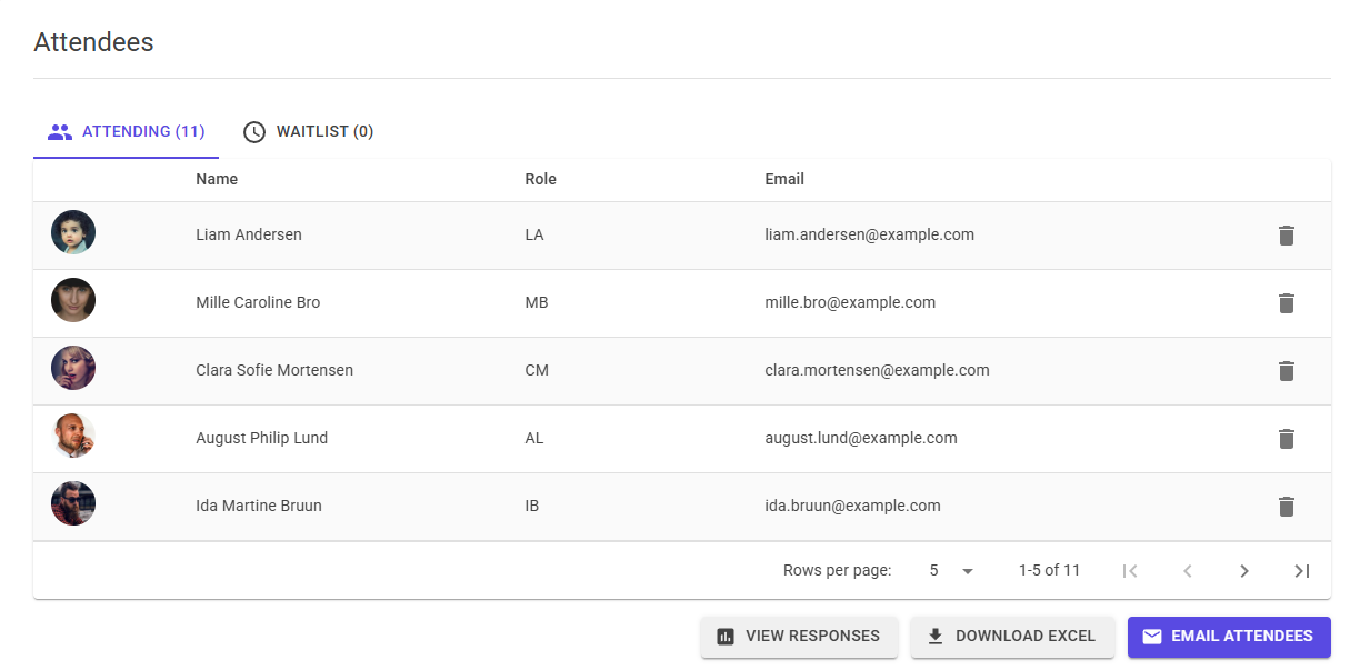 Attendee lists